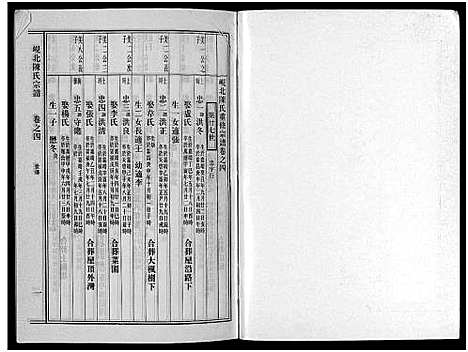 [下载][岘北陈氏宗谱_10卷]浙江.岘北陈氏家谱_四.pdf