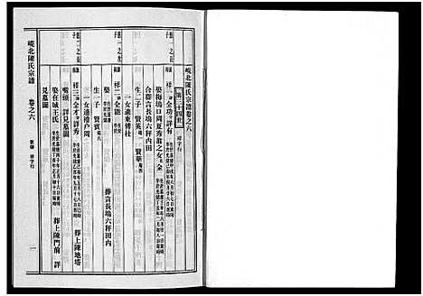 [下载][岘北陈氏宗谱_10卷]浙江.岘北陈氏家谱_六.pdf