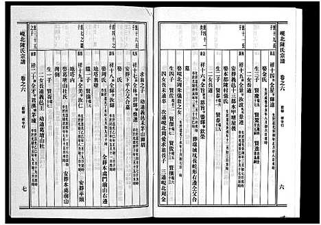 [下载][岘北陈氏宗谱_10卷]浙江.岘北陈氏家谱_六.pdf