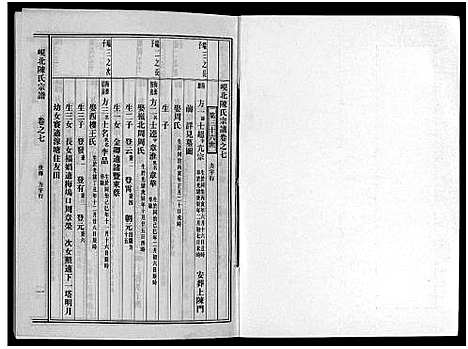 [下载][岘北陈氏宗谱_10卷]浙江.岘北陈氏家谱_七.pdf