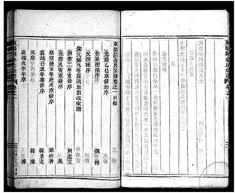 [下载][岘东金氏宗谱_8卷]浙江.岘东金氏家谱_一.pdf