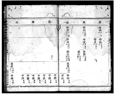 [下载][岘东金氏宗谱_8卷]浙江.岘东金氏家谱_三.pdf