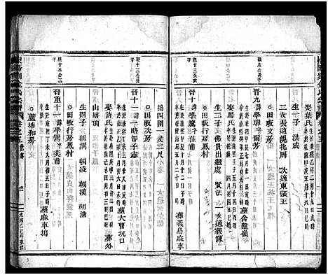 [下载][岘东金氏宗谱_8卷]浙江.岘东金氏家谱_五.pdf