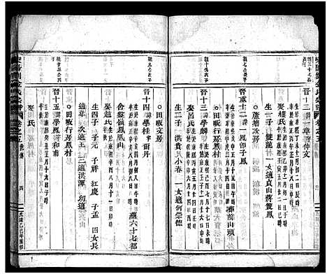 [下载][岘东金氏宗谱_8卷]浙江.岘东金氏家谱_五.pdf