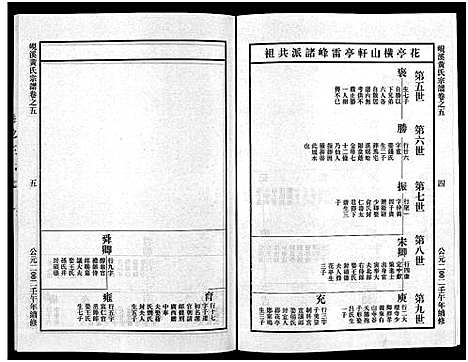 [下载][岘溪黄氏宗谱_15卷]浙江.岘溪黄氏家谱_五.pdf