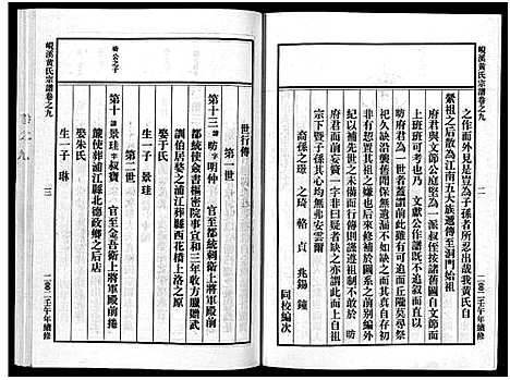 [下载][岘溪黄氏宗谱_15卷]浙江.岘溪黄氏家谱_七.pdf