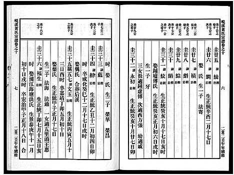 [下载][岘溪黄氏宗谱_15卷]浙江.岘溪黄氏家谱_八.pdf