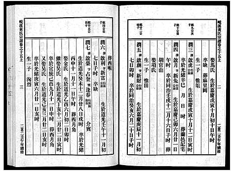 [下载][岘溪黄氏宗谱_15卷]浙江.岘溪黄氏家谱_十.pdf