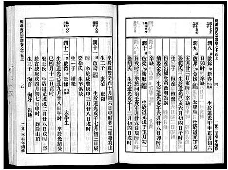 [下载][岘溪黄氏宗谱_15卷]浙江.岘溪黄氏家谱_十.pdf