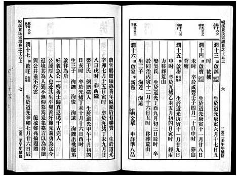 [下载][岘溪黄氏宗谱_15卷]浙江.岘溪黄氏家谱_十.pdf