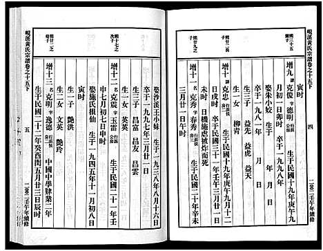 [下载][岘溪黄氏宗谱_15卷]浙江.岘溪黄氏家谱_十一.pdf