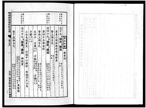 [下载][岘西屏岩房杜氏宗谱_10卷]浙江.岘西屏岩房杜氏家谱_六.pdf