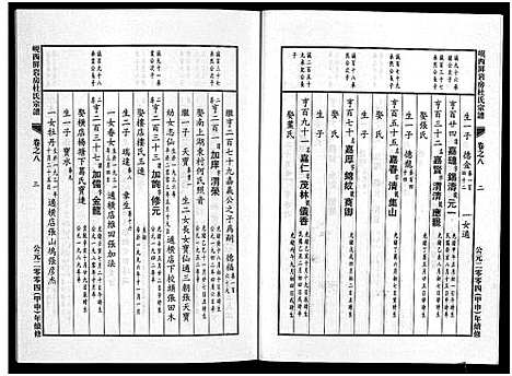 [下载][岘西屏岩房杜氏宗谱_10卷]浙江.岘西屏岩房杜氏家谱_八.pdf