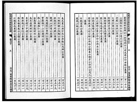 [下载][岘西屏岩房杜氏宗谱_10卷]浙江.岘西屏岩房杜氏家谱_十.pdf