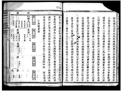 [下载][岘西杜氏宗谱_27卷]浙江.岘西杜氏家谱_二.pdf