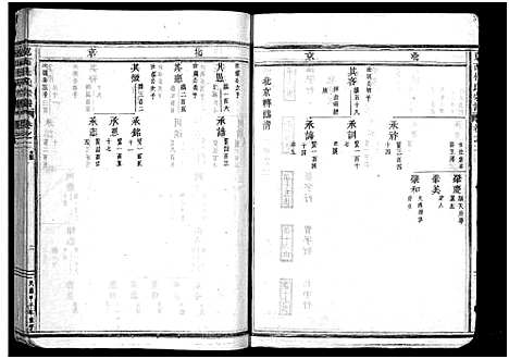 [下载][岘西杜氏宗谱_27卷]浙江.岘西杜氏家谱_三.pdf