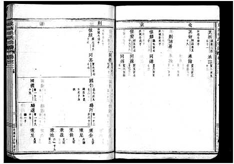 [下载][岘西杜氏宗谱_27卷]浙江.岘西杜氏家谱_三.pdf