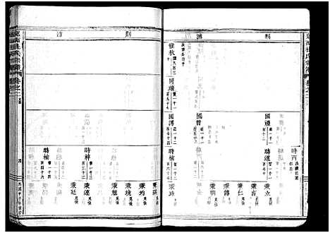 [下载][岘西杜氏宗谱_27卷]浙江.岘西杜氏家谱_三.pdf