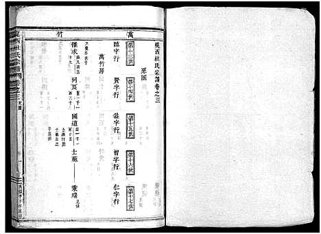 [下载][岘西杜氏宗谱_27卷]浙江.岘西杜氏家谱_四.pdf