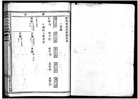 [下载][岘西杜氏宗谱_27卷]浙江.岘西杜氏家谱_六.pdf