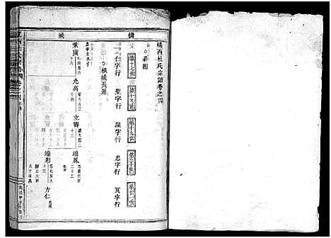 [下载][岘西杜氏宗谱_27卷]浙江.岘西杜氏家谱_八.pdf