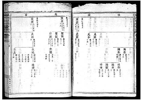 [下载][岘西杜氏宗谱_27卷]浙江.岘西杜氏家谱_八.pdf