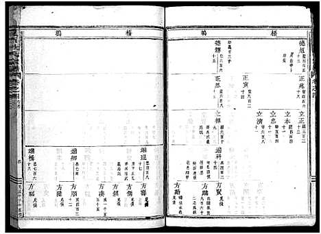 [下载][岘西杜氏宗谱_27卷]浙江.岘西杜氏家谱_九.pdf