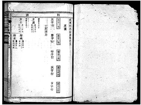 [下载][岘西杜氏宗谱_27卷]浙江.岘西杜氏家谱_十.pdf