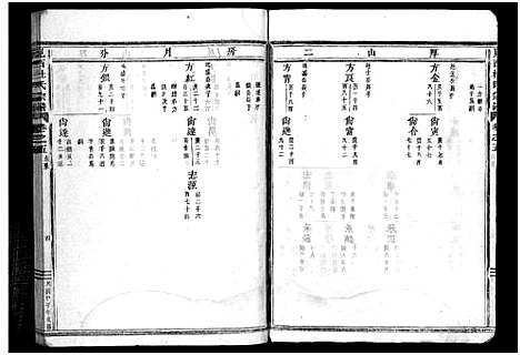 [下载][岘西杜氏宗谱_27卷]浙江.岘西杜氏家谱_十一.pdf