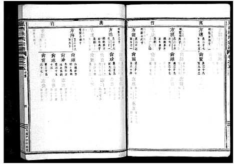 [下载][岘西杜氏宗谱_27卷]浙江.岘西杜氏家谱_十二.pdf