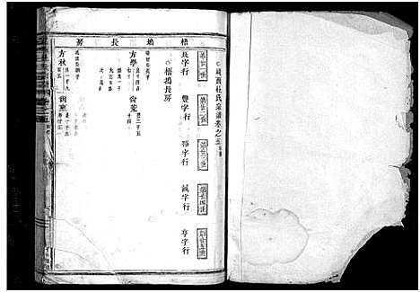 [下载][岘西杜氏宗谱_27卷]浙江.岘西杜氏家谱_十三.pdf