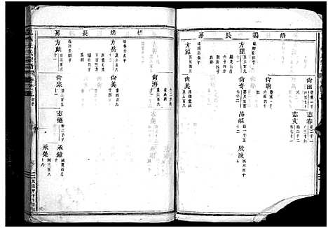 [下载][岘西杜氏宗谱_27卷]浙江.岘西杜氏家谱_十三.pdf