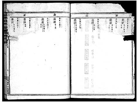 [下载][岘西杜氏宗谱_27卷]浙江.岘西杜氏家谱_十四.pdf