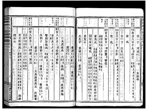 [下载][岘西杜氏宗谱_27卷]浙江.岘西杜氏家谱_二十二.pdf