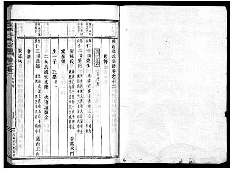 [下载][岘西杜氏宗谱_27卷]浙江.岘西杜氏家谱_二十四.pdf