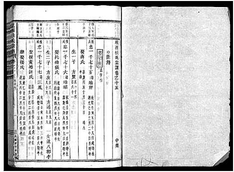 [下载][岘西杜氏宗谱_27卷]浙江.岘西杜氏家谱_三十三.pdf