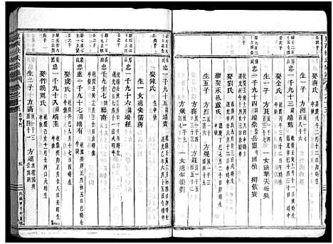 [下载][岘西杜氏宗谱_27卷]浙江.岘西杜氏家谱_三十三.pdf