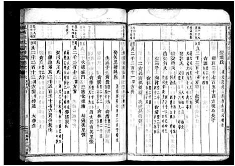 [下载][岘西杜氏宗谱_27卷]浙江.岘西杜氏家谱_三十七.pdf