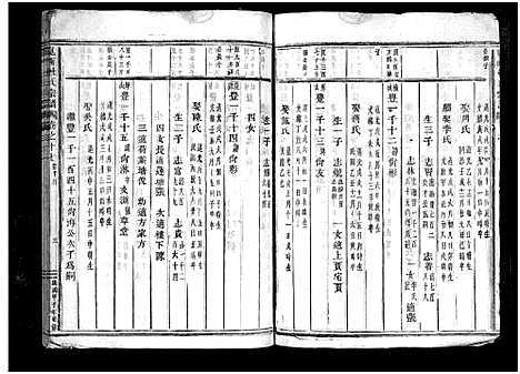 [下载][岘西杜氏宗谱_27卷]浙江.岘西杜氏家谱_三十九.pdf