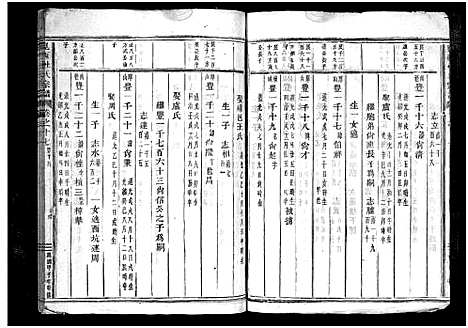 [下载][岘西杜氏宗谱_27卷]浙江.岘西杜氏家谱_三十九.pdf