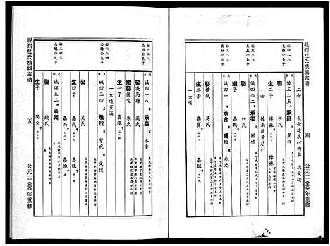 [下载][岘西杜氏横城房宗谱_8卷]浙江.岘西杜氏横城房家谱_一.pdf