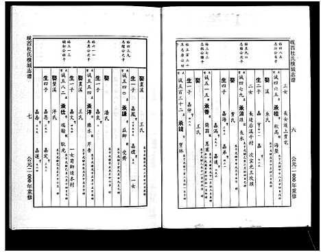 [下载][岘西杜氏横城房宗谱_8卷]浙江.岘西杜氏横城房家谱_一.pdf