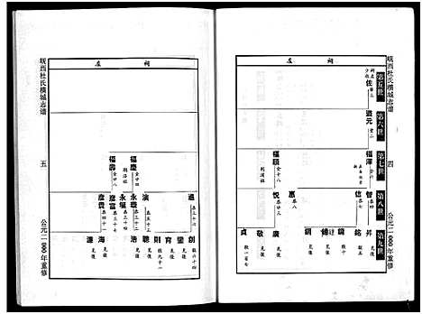 [下载][岘西杜氏横城房宗谱_8卷]浙江.岘西杜氏横城房家谱_四.pdf