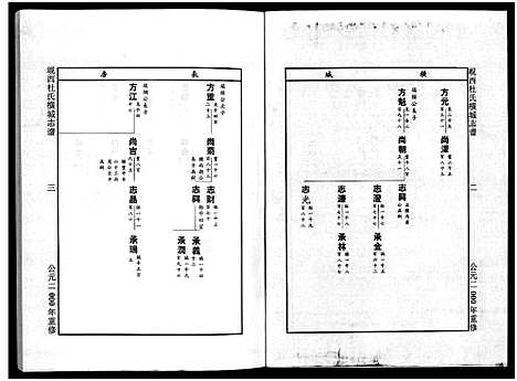 [下载][岘西杜氏横城房宗谱_8卷]浙江.岘西杜氏横城房家谱_六.pdf