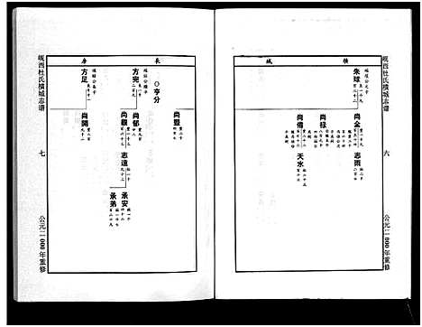 [下载][岘西杜氏横城房宗谱_8卷]浙江.岘西杜氏横城房家谱_六.pdf