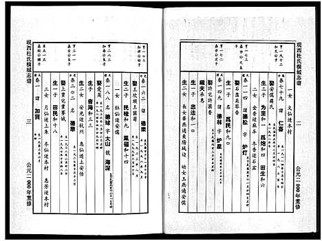 [下载][岘西杜氏横城房宗谱_8卷]浙江.岘西杜氏横城房家谱_八.pdf