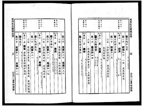 [下载][岘西杜氏横城房宗谱_8卷]浙江.岘西杜氏横城房家谱_八.pdf