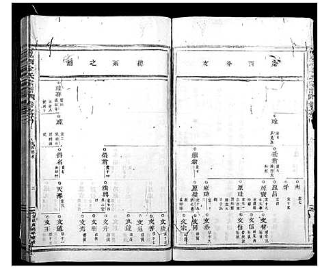 [下载][岘西金氏家谱_46卷]浙江.岘西金氏家谱_一.pdf