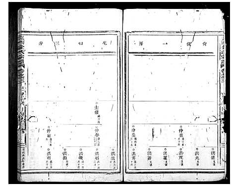 [下载][岘西金氏家谱_46卷]浙江.岘西金氏家谱_二.pdf