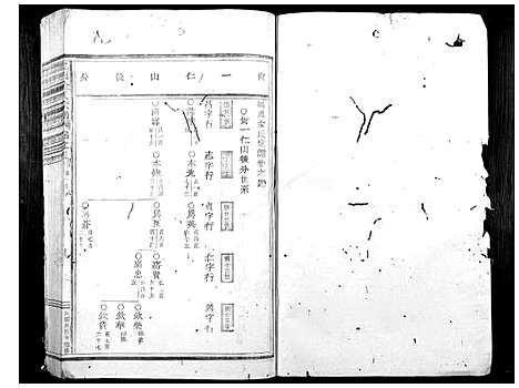 [下载][岘西金氏家谱_46卷]浙江.岘西金氏家谱_三.pdf